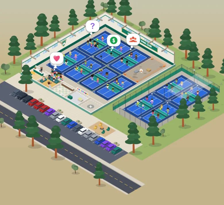 A pickleball club in Dink Tycoon: an indoor hall and outdoor courts, players on every court, and thought bubbles over the crowd.